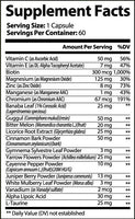 Blood Sugar Regulator +